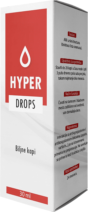 Hyperdrops Nó là gì?